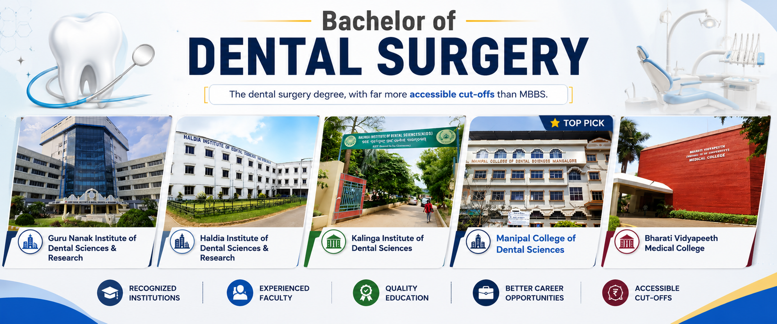 Bachelor of Dental Surgery