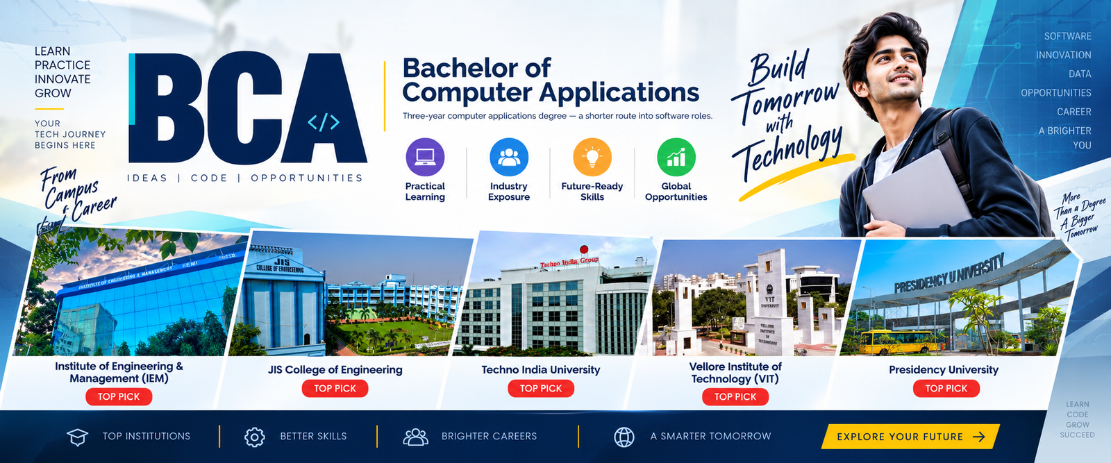 Bachelor of Computer Applications
